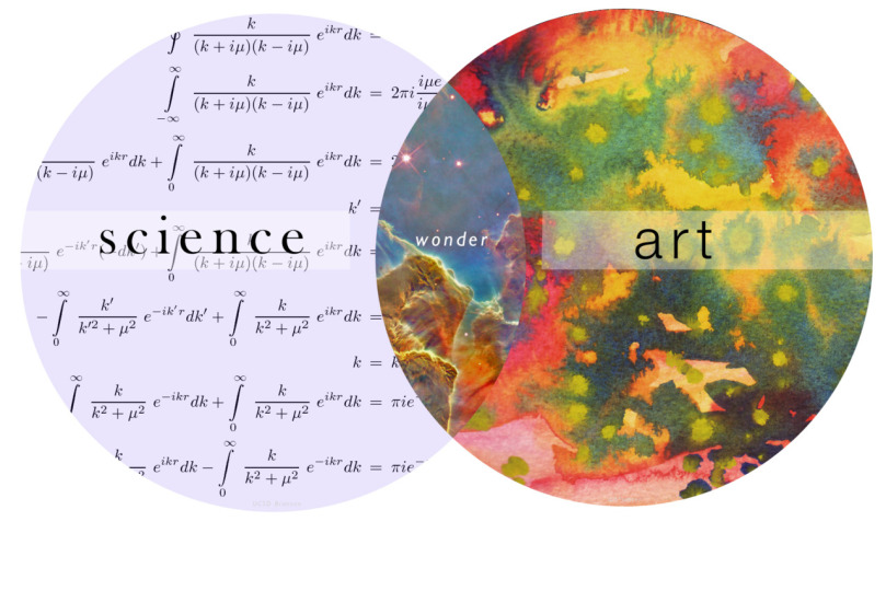Иллюстрация к новости: Art-Science и визуальная социология