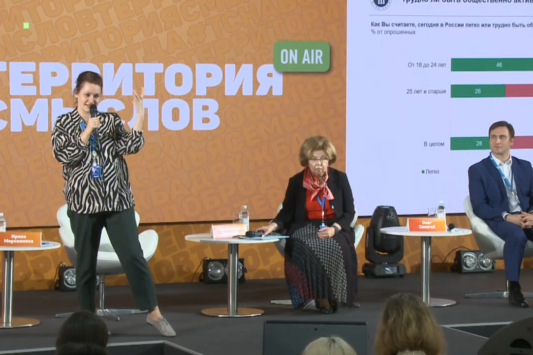 Ирина Мерсиянова выступила с докладом на Форуме "Территория смыслов 2020"