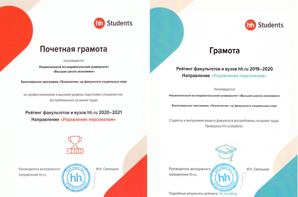 Бакалаврская программа «Психология» – лучшая в рейтинге hh.ru!