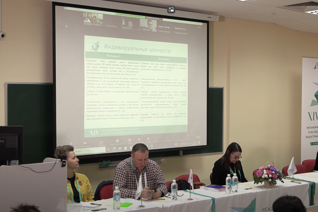 Члены рабочей группы ФСН приняли участие в XIV Международной Грушинской социологической конференции